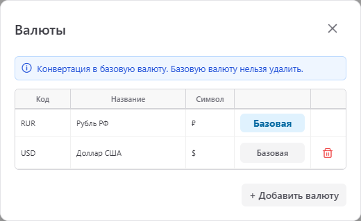 Модалка «Валюты»: список с базовой валютой и кнопка добавления