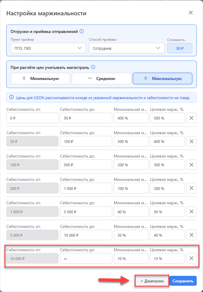 Модалка «Настройка маржинальности» с блоками отгрузок, магистрали и диапазонов