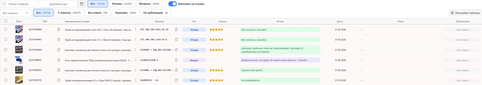 Таблица отзывов и вопросов в OPE.LOG: тумблер «Автоответ на отзывы», фильтр «Без ответа», тип, оценка и текст отзыва